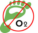 Oxygen footprint