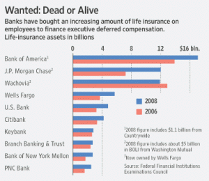 The Bankster Suicides Boli-300x260